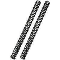 Gaffelfjäderkit FSK ÖHLINS