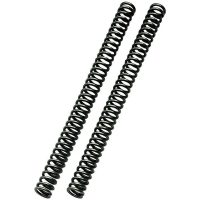Gaffelfjädrar ÖHLINS