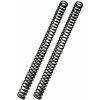 Gaffelpatronkit Nix 30 ÖHLINS – miniatyr 11
