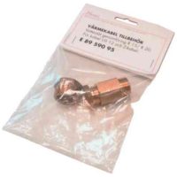 GENOMFÖRING R15/R20