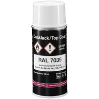 GRUNDERING SPRAYBURK RAL70352440735