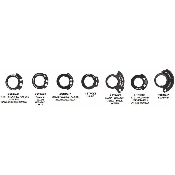 Handtag Lock-on Svart PROGRIP Handtag – bild 2