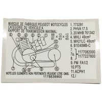 Informationsskylt Peugeot