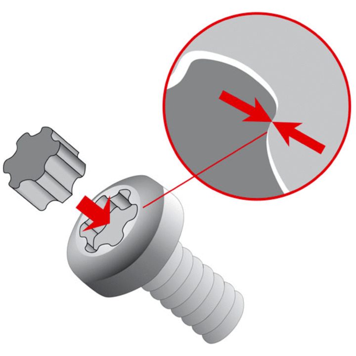 Insexnyckelsats Långa Torx plus IP10-IP40 5 delar Svartoxiderad BAHCO Torx plus IP10-IP40 5 – bild 2