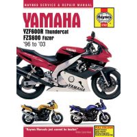 Instruktionsmanual HAYNES