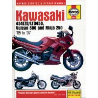 Instruktionsmanual HAYNES