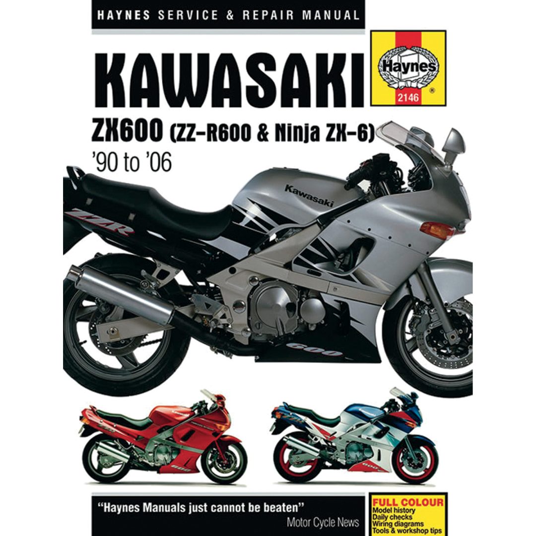 Instruktionsmanual HAYNES Servicehandbok