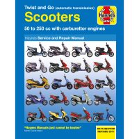 Instruktionsmanual HAYNES
