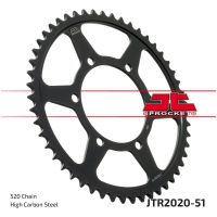 JT Bakdrev JTR2020.51