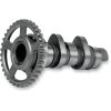 Kamaxel Standard HOT CAMS Steg 2 – miniatyr 2