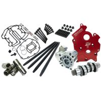 Kamkista Hp+ FEULING OIL PUMP CORP.