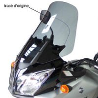 Kåpglas High Protection Bullster