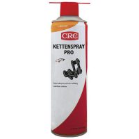 Kedjespray CRC