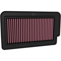 K&N Airfilter Yamaha Mt-10 998: 2022