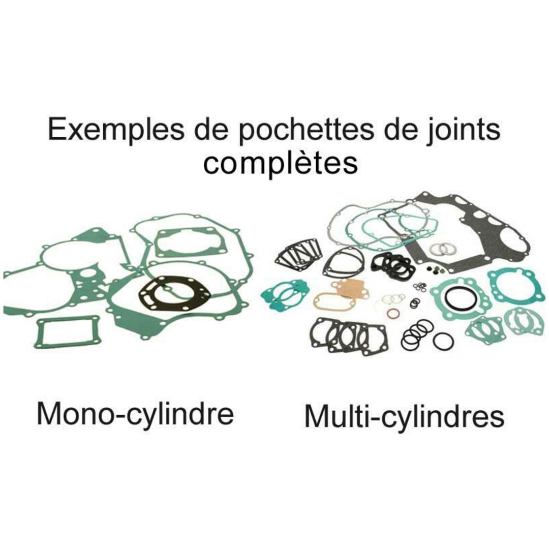 Komplett Packningskit CENTAURO