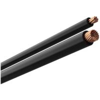 KOPPAR-LINA BELAGD FX 50KVMMIEC 60228. EN 60502-1