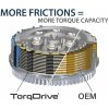 Kopplingskit Core Manual Torq-Drive REKLUSE Kopplingskit – miniatyr 2
