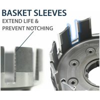 Kopplingskit Core Manual Torq-Drive REKLUSE