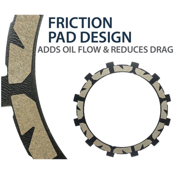 Kopplingskit RadiusX REKLUSE – bild 5