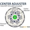 Kopplingssats CoreEXP 3.0 REKLUSE – miniatyr 5