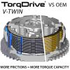 Kopplingssats CoreManual TorqDrive REKLUSE – miniatyr 2