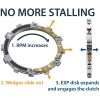Kopplingssats RadiusCX 4.0 DDS REKLUSE – miniatyr 4