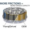Kopplingssats Torqdrive REKLUSE – miniatyr 4