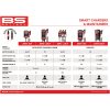 Laddare Bs30 Svart BS BATTERY – miniatyr 9