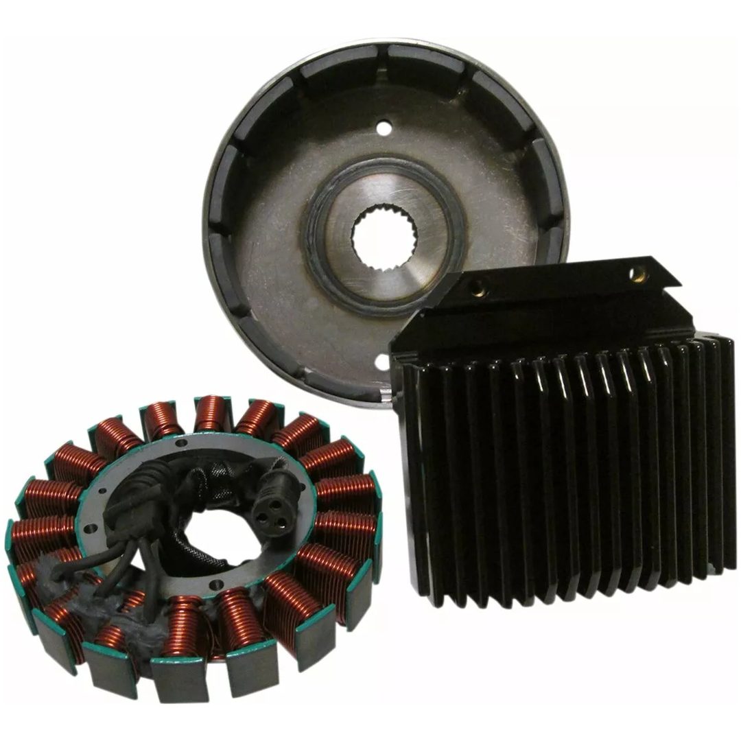 Laddningssystem 3-fas CYCLE ELECTRIC INC – bild 2