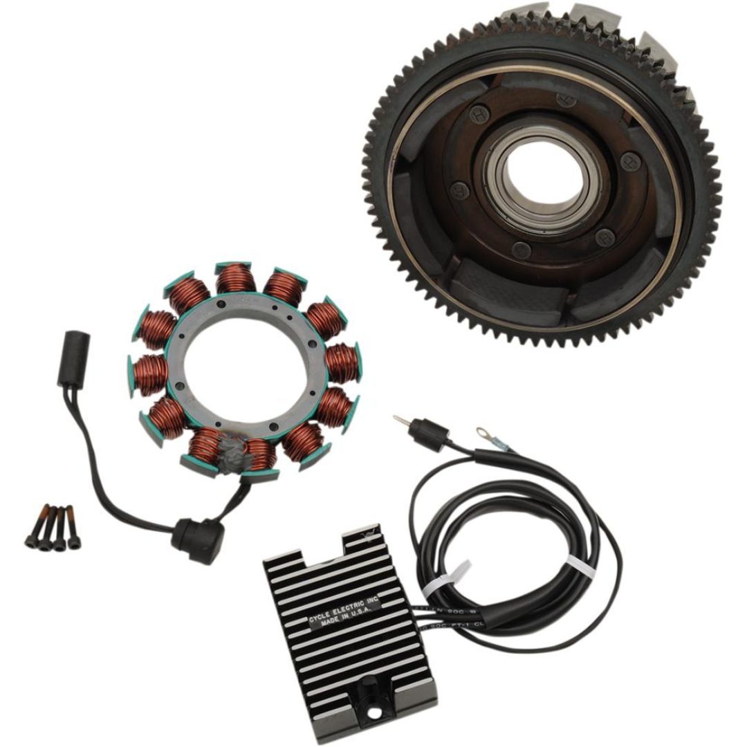 Laddningssystem CYCLE ELECTRIC INC