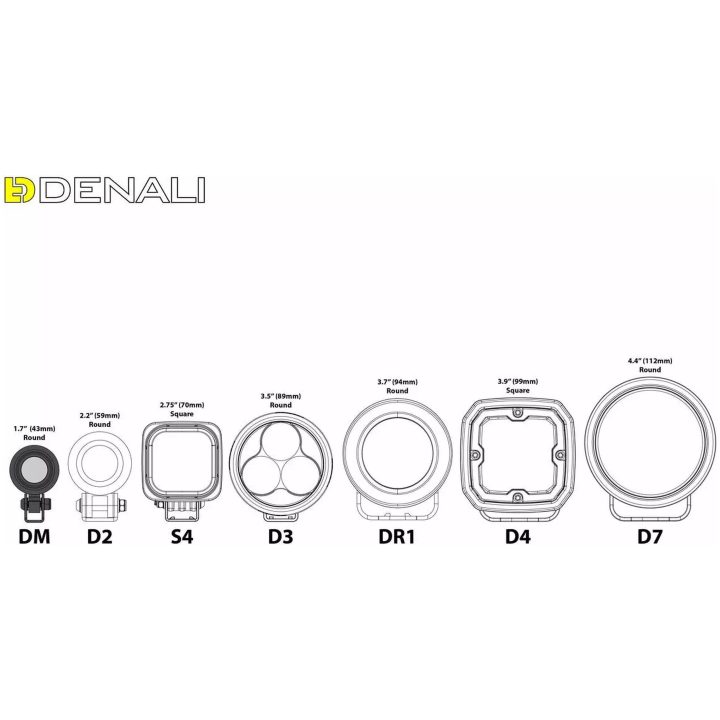 Lampa DM Pod Micro DENALI – bild 2