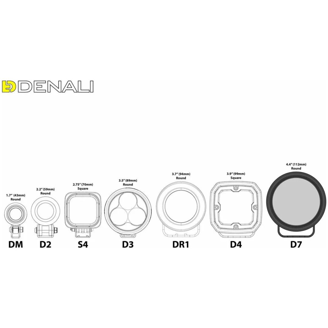 LED-Extraljus D7 Med DataDim DENALI – bild 2