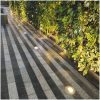 LED-kit Dot III 45, IP67 MALMBERGS – miniatyr 2