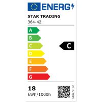 LED-lampa E27 High Lumen