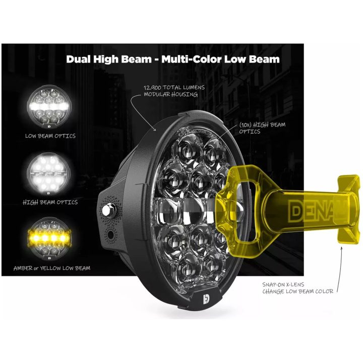 LED-Strålkastare Uppgraderingssats Denali – bild 5