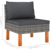 Loungegrupp för trädgården 7 delar med dynor konstrotting grå vidaXL – miniatyr 8