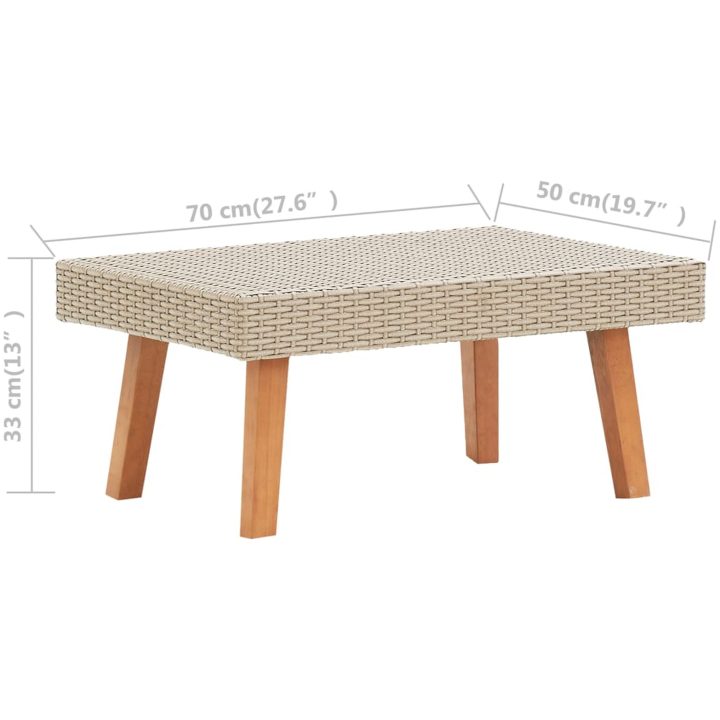 Loungegrupp för trädgården med dynor 2 delar konstrotting beige vidaXL – bild 11