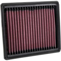 Luftfilter High-Flow K & N