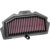 Luftfilter High-Flow K & N