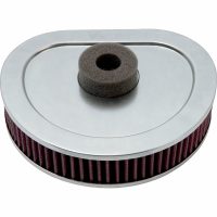 Luftfilter KN Harley-Davidson