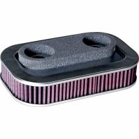 Luftfilter KN Harley-Davidson