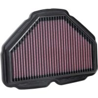 Luftfilter KN