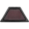 Luftfilter KN Luftfilter – miniatyr 1