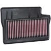 Luftfilter KN Luftfilter – miniatyr 1