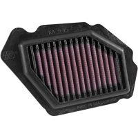 Luftfilter KN