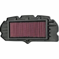 Luftfilter KN