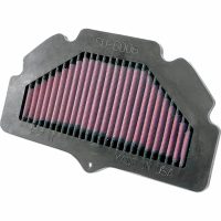 Luftfilter KN