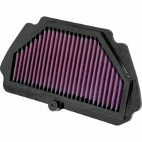 Luftfilter KN