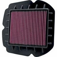 Luftfilter KN