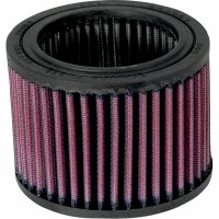 Luftfilter KN